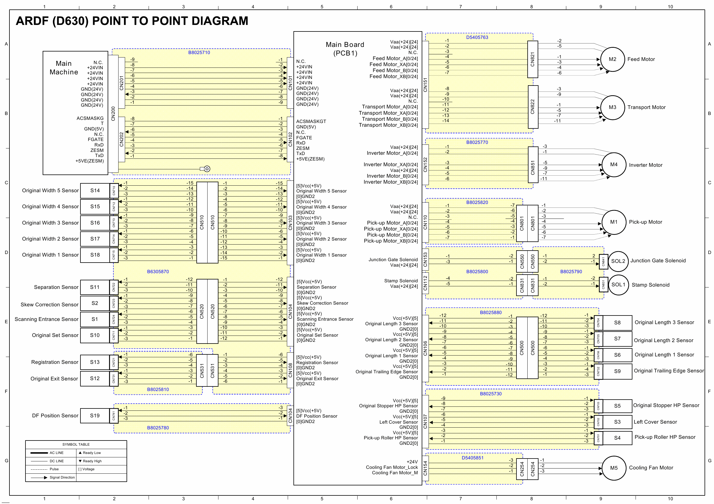 RICOH Aficio MP-4002 4002SP 5002 5002SP D129 D130 Circuit Diagram-5